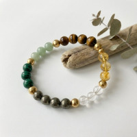 Dhan Yog Bracelet Dhan Yog Bracelet