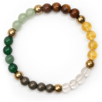 Dhan Yog Bracelet